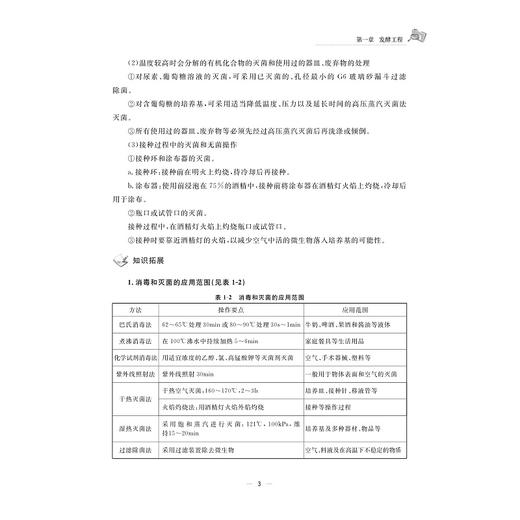 剑指双一流·高中生物重难点突破微专题（选择性必修3）/浙大优学/浙江省名师网络工作室成果/金松涛 丛书主编/郭婷 本册主编/浙江大学出版社 商品图3