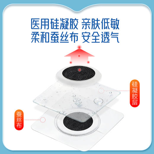 叶开泰严选丨清利咽喉保健贴 一贴咽喉通畅神清气爽 6贴/盒 商品图2