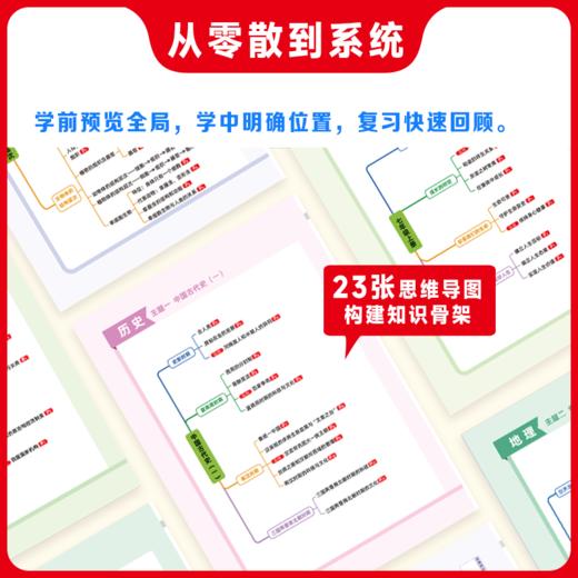 【2026新版】秒记初中小四门一本通  7-9年级通用 商品图1