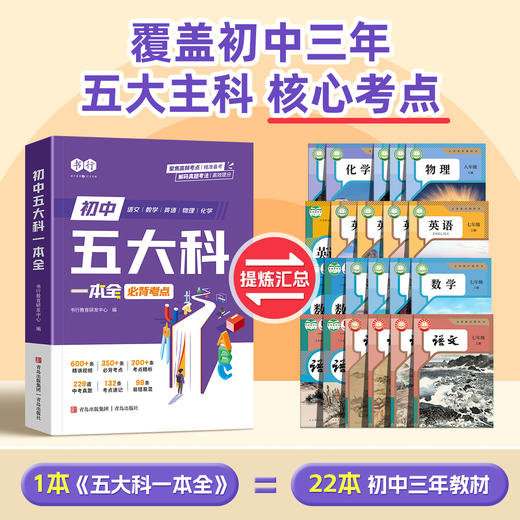 初中核心考点五大科小四门考点速记全国通用七八九年级一本全 商品图1