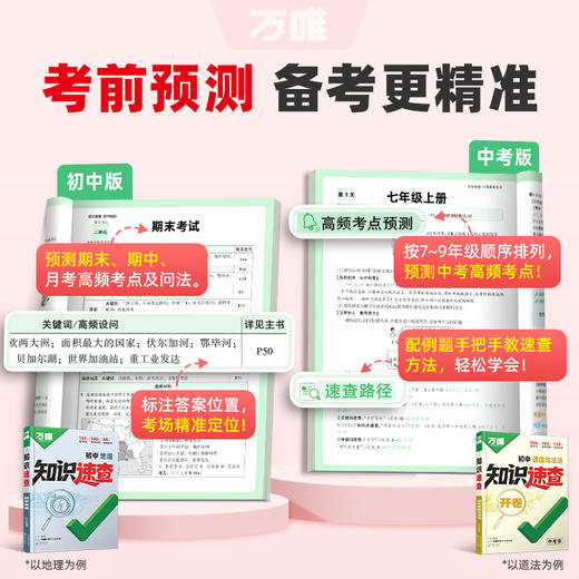 2026万唯中考知识速查初中小四门知识点定位速查必背清单人教版 商品图4