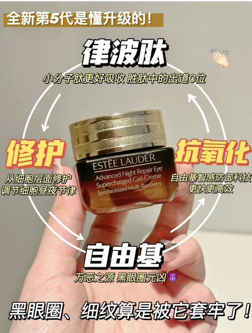 雅诗兰黛 小棕瓶眼霜 15ml 送15ml 抗蓝光 （3*5ml） 商品图1