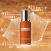 「520&618宠粉礼遇」【抢先购·直邮仓发货】LA MER/海蓝之谜调理焕肤液100ml_bba 商品缩略图2