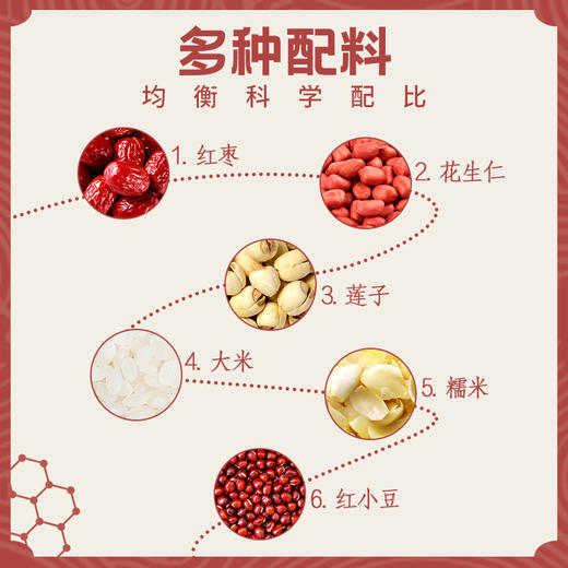 今粮道帮扶助农红润营养粥400g（13合1）JLD081 商品图1