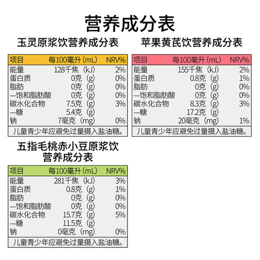 默小吉210ml（7袋）袋装彩虹原浆，7色彩虹浆元气随时补 商品图9