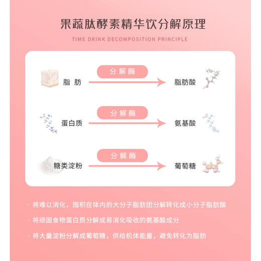 不添加一滴水徘湿刮油1OO%植蔬原ye调理改善暗沉抗氧
断shi代can 商品图4