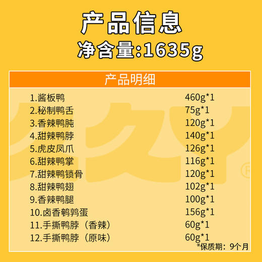 久久丫肉肉狂欢1635g 商品图1