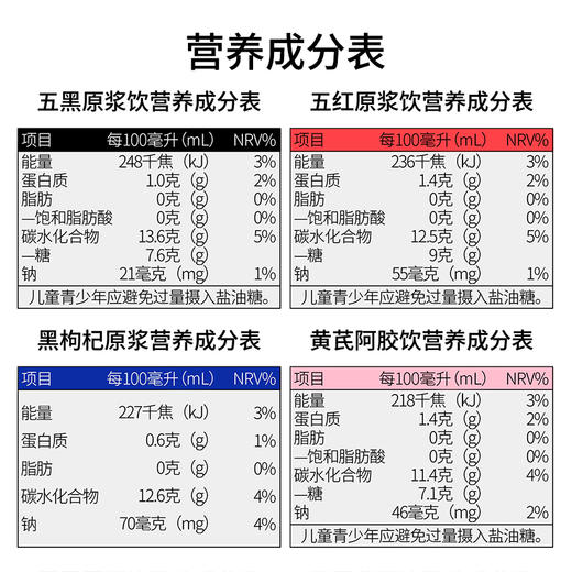 默小吉210ml（7袋）袋装彩虹原浆，7色彩虹浆元气随时补 商品图8