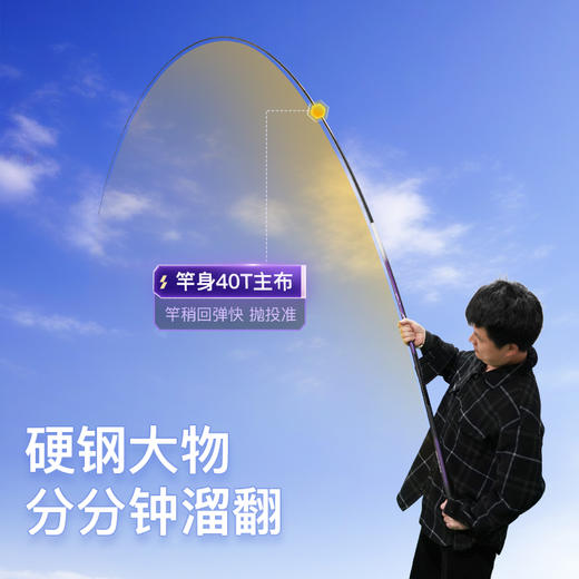 佳钓尼大魔王大物竿大鱼竿钓鱼竿大物杆钓鱼装备鱼竿 商品图4