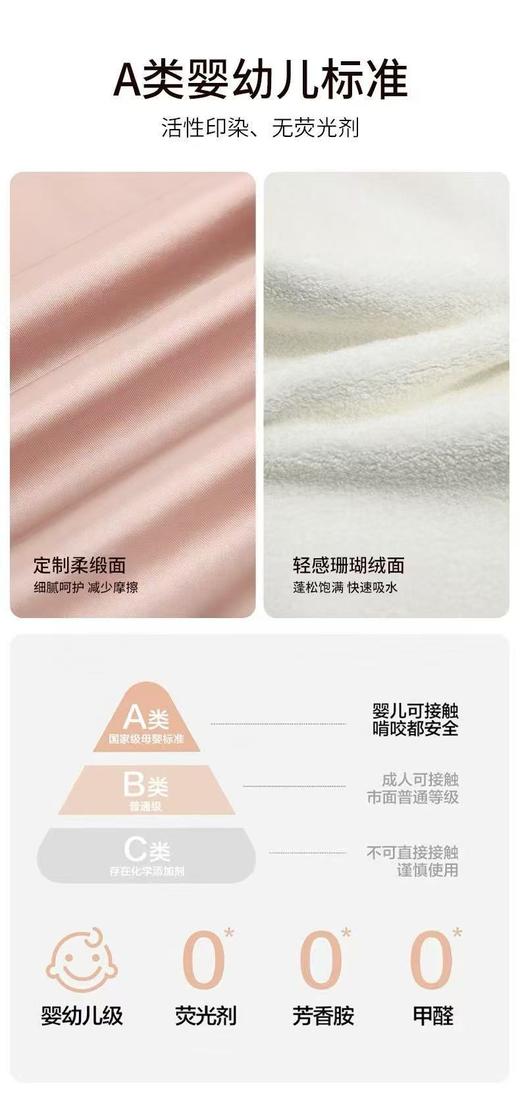 纯元！Z品DOMINOMOCO 10A 抗菌柔缎复合珊瑚绒宽尾干发帽 ! 商品图6