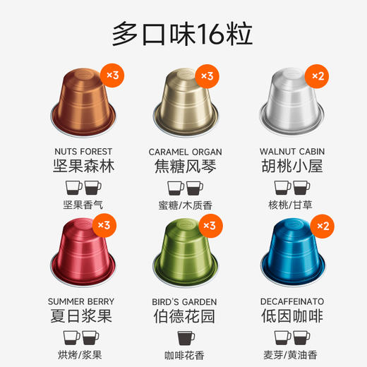 心想胶囊咖啡 瑞士16粒尝鲜装 商品图1