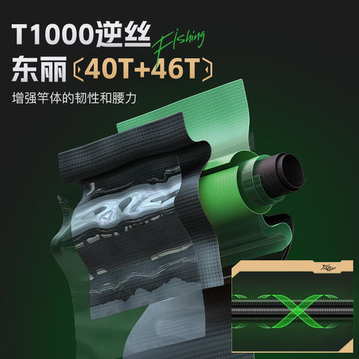 佳钓尼寻龙决黑坑鱼竿鲤鱼手竿台钓竿竞技竿 商品图2