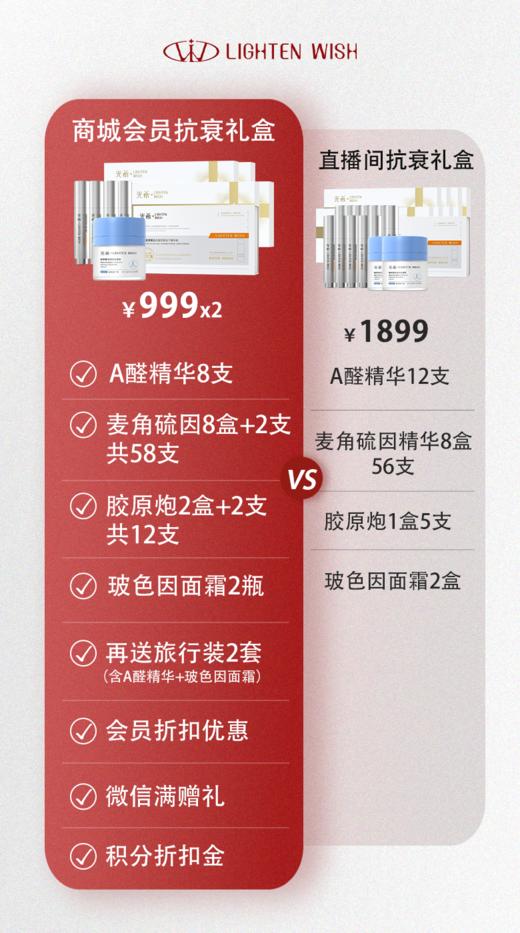 【新年套装】新客尝鲜月组合.光希抗皱K老套组 胶原炮视黄醛复颜御时精华露抗皱紧致精华麦角硫因精华次抛套组 商品图1