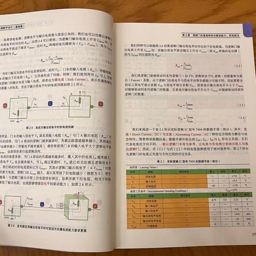 官网 高速数字设计 基础篇 龙虎 信号完整性理论 ADS仿真案例 数字逻辑基础衔接 高速数字设计书籍 商品图3