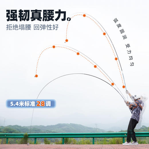 佳钓尼新魂鱼竿手杆超轻超硬钓鱼竿野钓鲫鱼鲤鱼竿2022新款台钓竿 商品图5