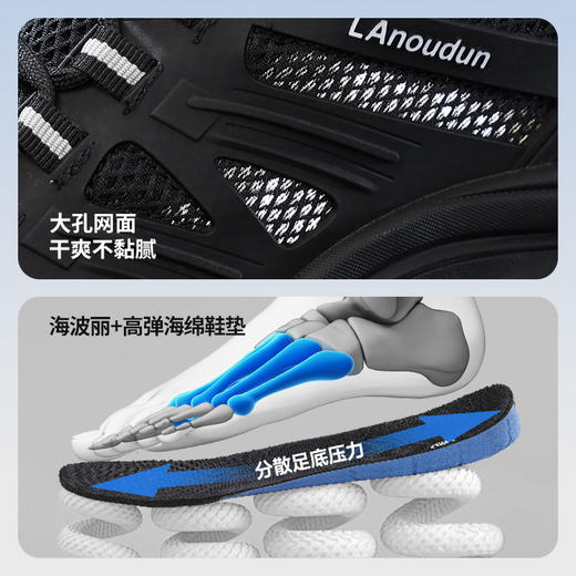 蓝鸥盾新款夏季专业防静电工作鞋不防砸不防刺加油站专用耐磨 商品图4