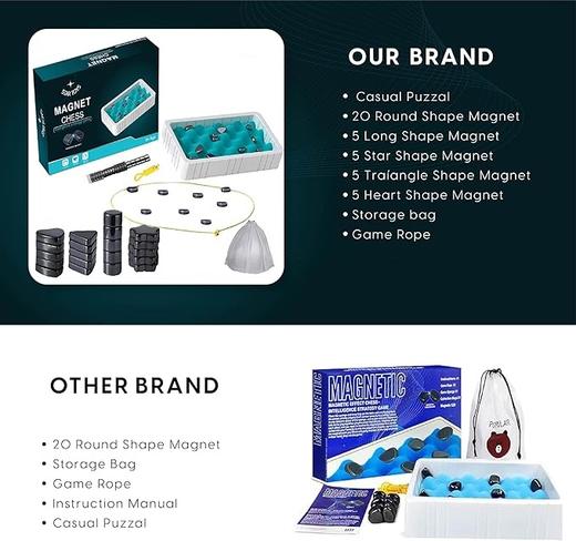 美国 STAR-TOYS 40枚磁铁磁棋盒套装 新型多人磁铁棋盘游戏 商品图4