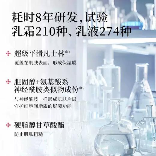 【保税仓】Minon蜜浓保湿身体乳400ml（效期：2027/12） 商品图1