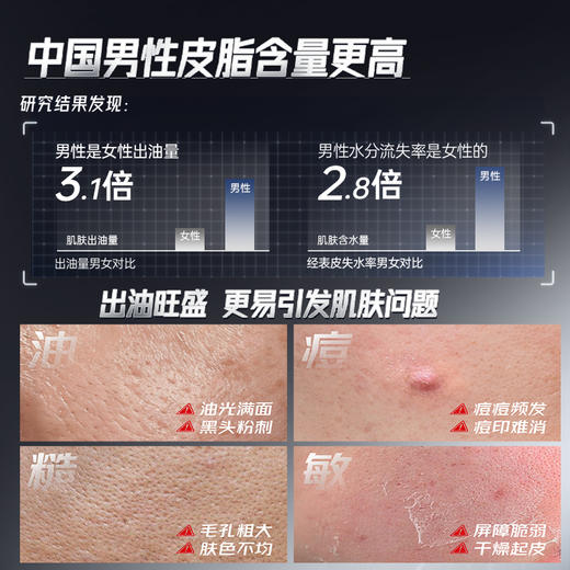 男士水乳套装面霜洗面奶控油祛痘补水保湿乳液|儒意官方商城 商品图2