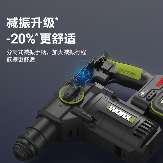 威克士20V集尘锤系列中载锤WU385 商品图4