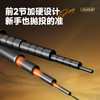 佳钓尼典藏五代4H综合鱼竿手竿钓鱼竿 商品缩略图6