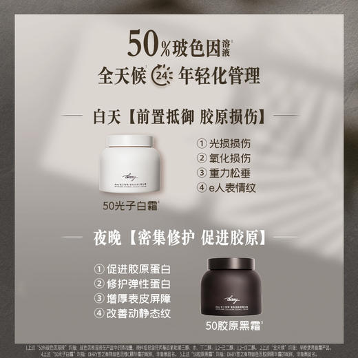 【混知推荐】【50%玻色因溶液抗皱组合】diary言之有物玻色因面霜50g+胶原精华30ml+玻色因维C面霜50g+玻色因维C精华30ml+维k眼霜15g+维k小果咖啡眼油9ml 商品图7