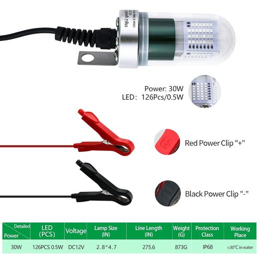 美国 XINHAOHANG LED水下诱鱼灯 夜钓灯 IP68防水 商品图7