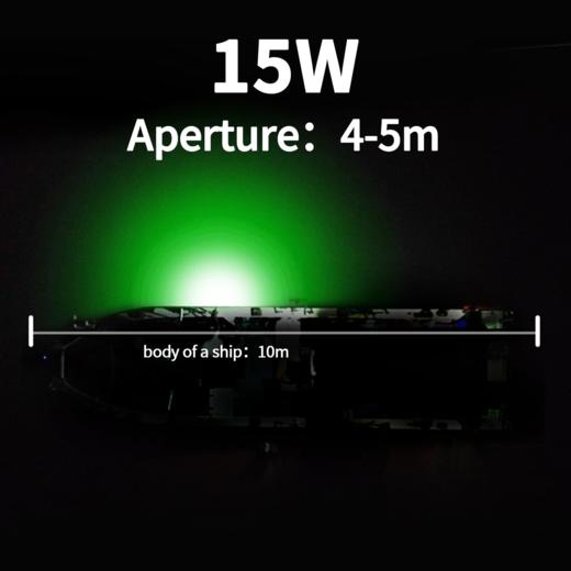 美国 XINHAOHANG LED水下诱鱼灯 夜钓灯 IP68防水 商品图4