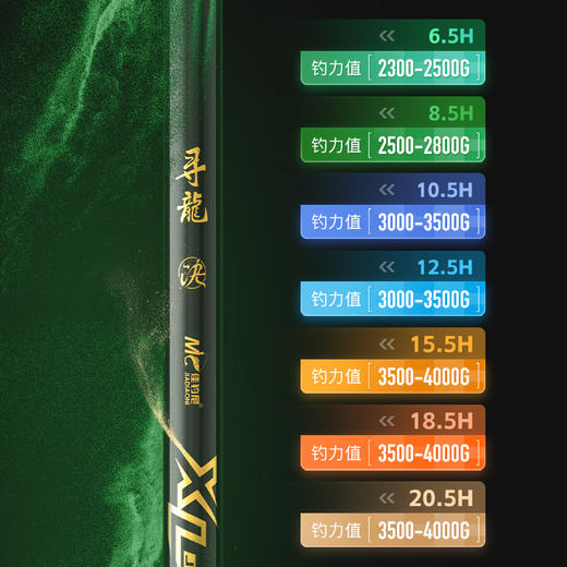 佳钓尼寻龙决黑坑鱼竿鲤鱼手竿台钓竿竞技竿 商品图1
