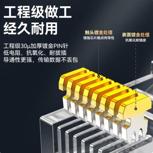 【HT】网络水晶头 通用 商品图2