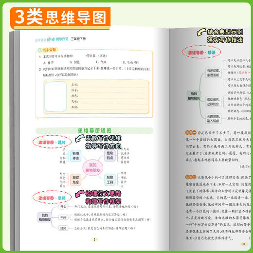 2026春 通成学典小学语文拔尖同步作文三四五六年级下册写作技巧优美句子积累大全好词好句好段 商品图3