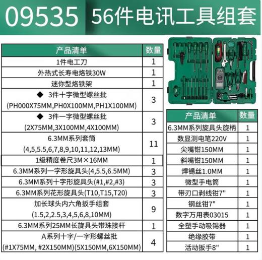 【HT】世达工具套装 9535 商品图2