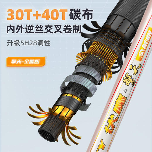 佳钓尼伏魔擎天全能版鱼竿手竿野钓鲤轻量大物综合竿 商品图3