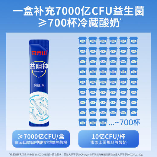 【限时加赠3盒，到手共13盒 】白云山益幽神即食益生菌 更高效呵护肠胃健康！每盒含7000亿CFU进口活菌独立装新老包装随机发 商品图5