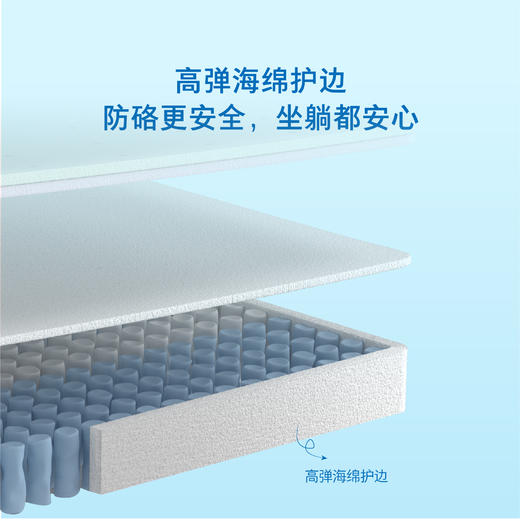 顾家家居整装 现代舒适床垫 M9336-撑腰之星pro 商品图5