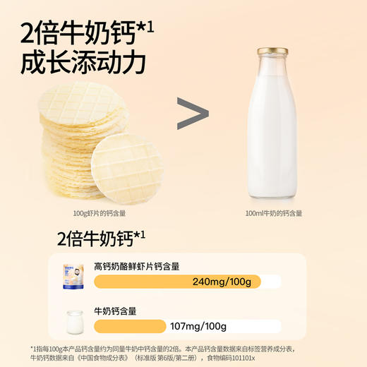 【VIP频道】奶酪博士高钙奶酪鲜虾片 28克/袋 *3袋/6袋 商品图4