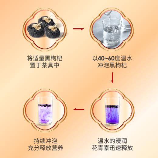 【珍宝岛青海黑枸杞】 天然好货 满满花青素 来自青海好产地 商品图5