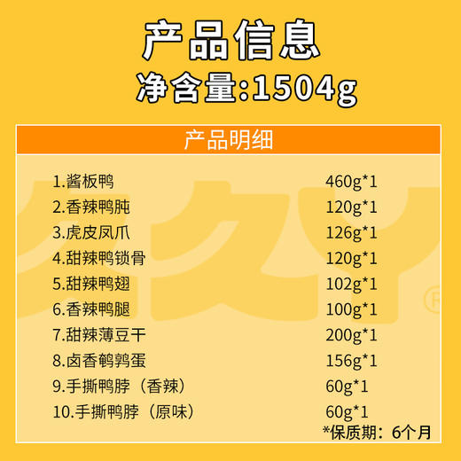 久久丫嗨吃盛宴1504g 商品图1