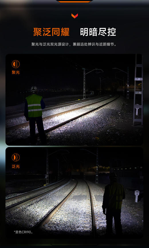 Fenix菲尼克斯HM61R V3.0头灯强光充电超亮18650电池长续航头戴工业灯 商品图3