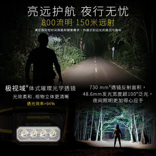 【2026新品】NITECORE奈特科尔HA27UHE户外登山头灯新款官方旗舰 商品图4