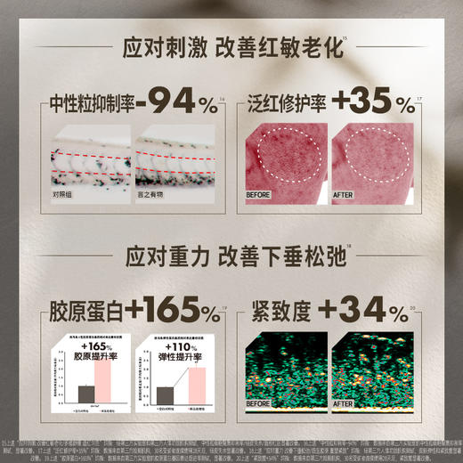【混知推荐】【50%玻色因溶液抗皱组合】diary言之有物玻色因面霜50g+胶原精华30ml+玻色因维C面霜50g+玻色因维C精华30ml+维k眼霜15g+维k小果咖啡眼油9ml 商品图3