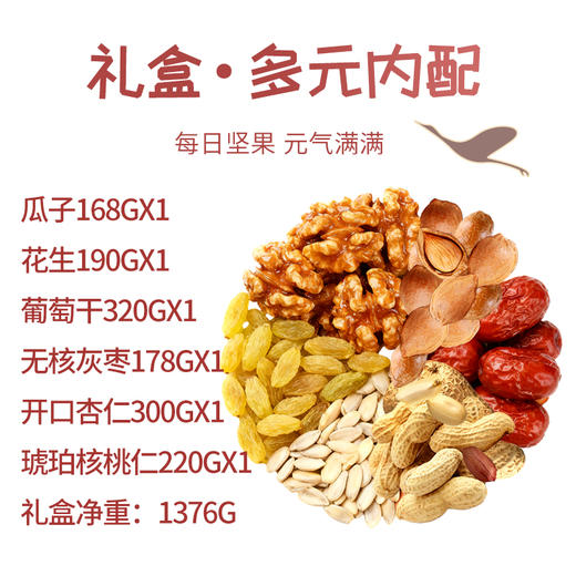 今粮道/申十一1376g干果礼盒（享礼）JLD137 商品图2