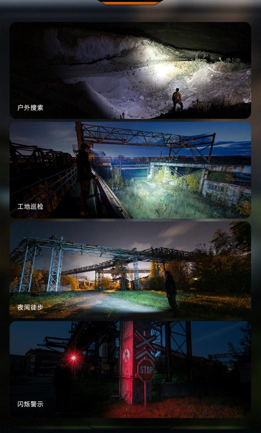 Fenix菲尼克斯HM61R V3.0头灯强光充电超亮18650电池长续航头戴工业灯 商品图7