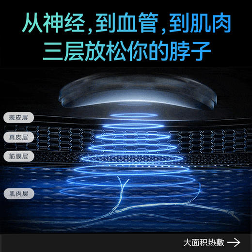 SKG 颈椎按摩仪G1系列3代  白色 豪华款 商品图4