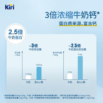 KIRI【钟楚曦同款】 凯芮进口甜心小酪混合水果3种口味234g/45粒 /粮油调味 /奶酪黄油 /奶酪/奶酪制品 商品图5