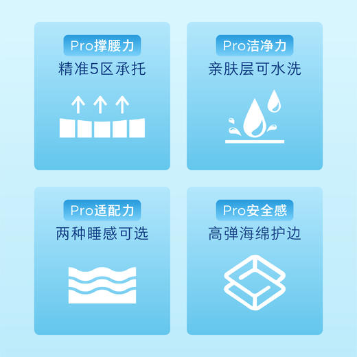 顾家家居整装 现代舒适床垫 M9336-撑腰之星pro 商品图1