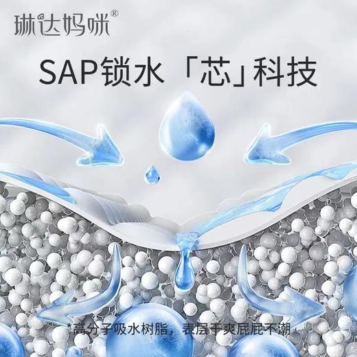 10片装/包 琳达妈咪 一次隔尿护理垫 商品图4
