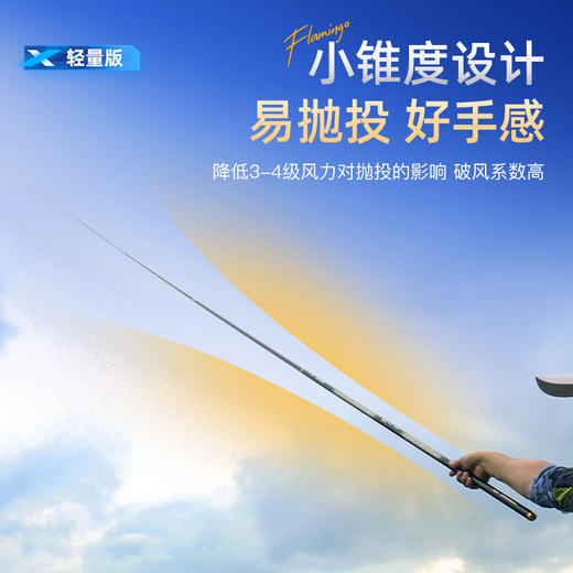 佳钓尼无二轻刃轻量大综合竿鱼竿钓鱼竿 商品图2