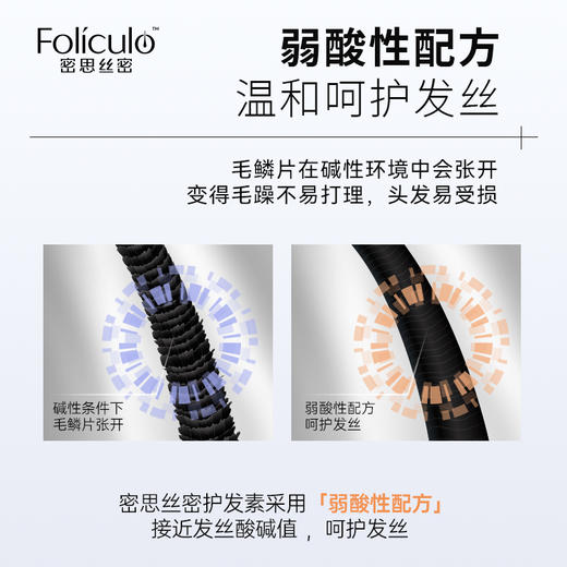 ⁴【李明霞博士实验室升级版密发洗发露&健发丰盈护发素】 从毛囊开始养护头皮 YC04-SD-TYYY 商品图4