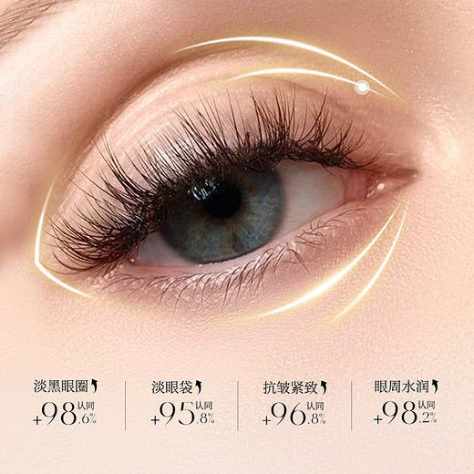 小红书推荐 蛇毒肽焕肤提拉抗皱眼膜细纹提拉紧致眼贴 商品图3